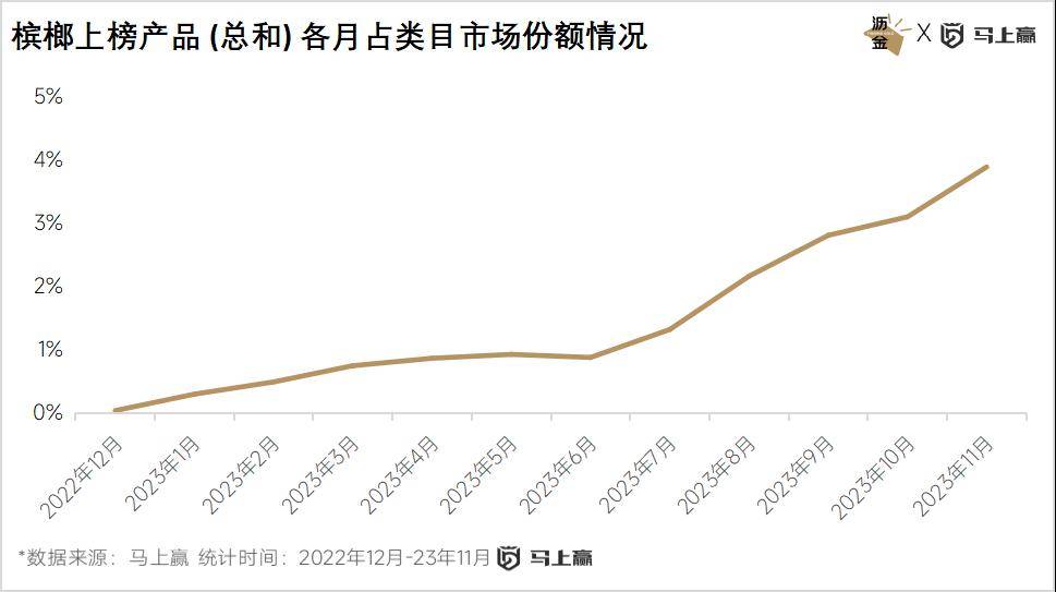 点：西式糕点、糖果领跑三只松鼠狂飙ag旗舰厅注册线下百大零食新品盘