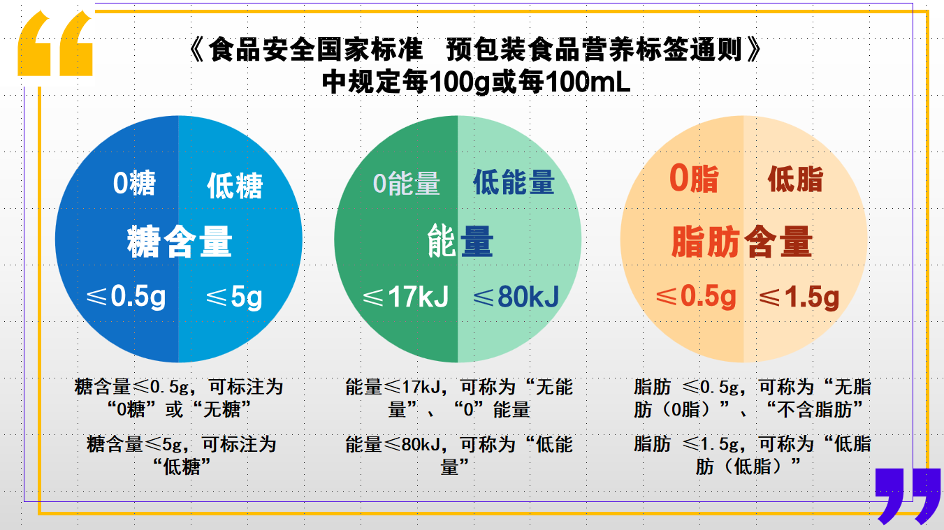 炉 涉及星巴克、瑞幸、COSTA等品牌ag旗舰厅24款现制咖啡饮品测评结果出(图3)